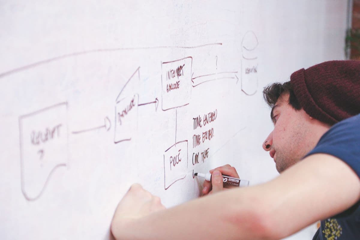 Visual Storytelling that Connects